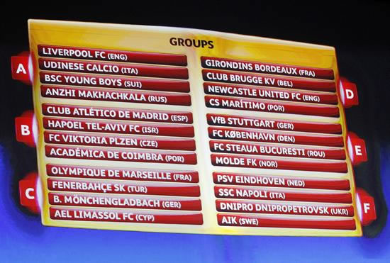 Panel con el sorteo de grupos de la Europa League. Foto: EFE