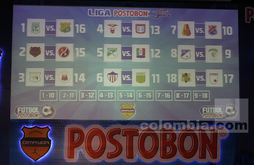 Primera fecha de la Liga Postobón 2013-I. Foto: Interlatin