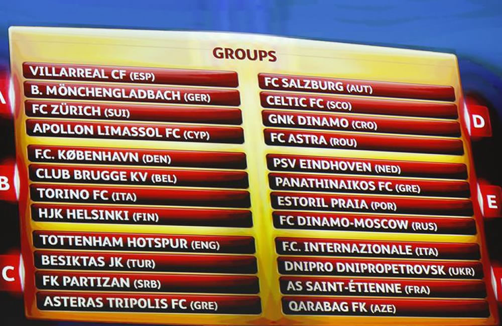 Una pantalla luminosa muestra los grupos del A a la L resultantes del sorteo para la Liga. Foto: EFE