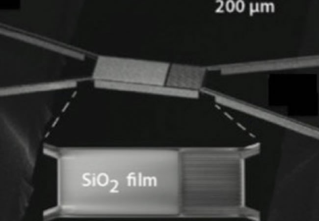Dispositivo para medir la radiación térmica entre objetos separados por distancias nanométricas. UAM. Foto: EFE