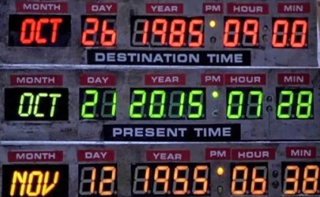 La fecha señalada para la llegada al futuro de Marty. Foto: Youtube