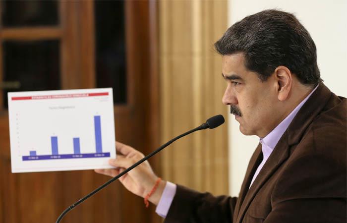 Maduro anunció medidas para enfrentar el COVID-19. Foto: EFE