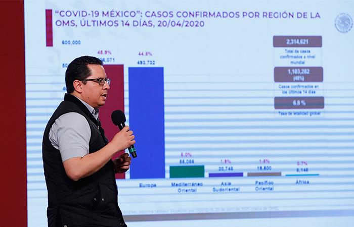 	 México aún no decreta la cuarentena obligatoria en todo el país. Foto: EFE