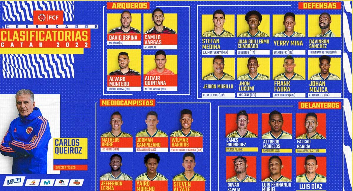 Lista de jugadores convocados para la primera fecha de las Eliminatorias Conmebol. Foto: Twitter / @FCFSeleccionCol