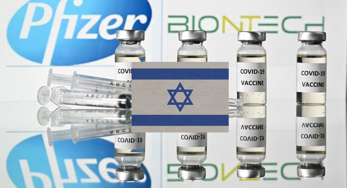 El programa de vacunación israelí espera vacunar en tiempo récord a toda su población de casi 10 millones de habitantes. Foto: Facebook Carlos Loret de Mola / Pixabay