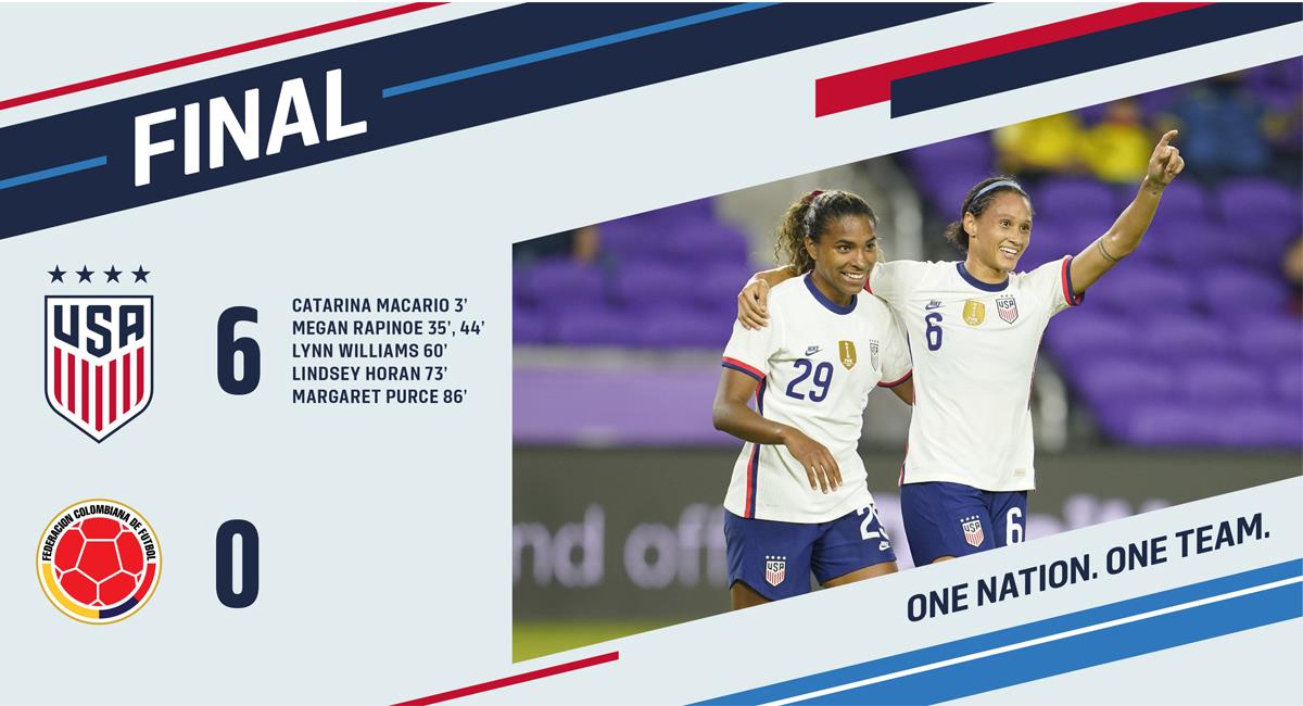 La selección de Estados Unidos aplastó 6 a 0 a unas chicas de Colombia que de superpoderosas no tuvieron sino el apodo. Foto: Twitter @USWNT