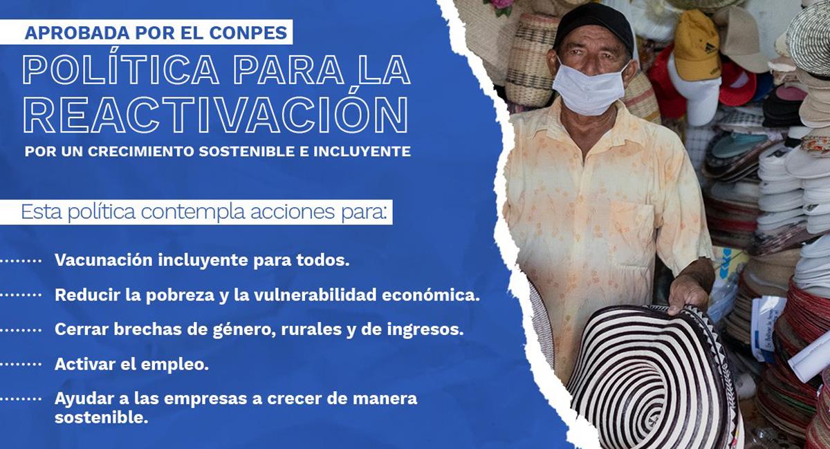 El gobierno nacional pretende crear dos millones de empleos y recuperar la economía a través del programa "Compromiso por Colombia". Foto: Twitter @DNP_Colombia