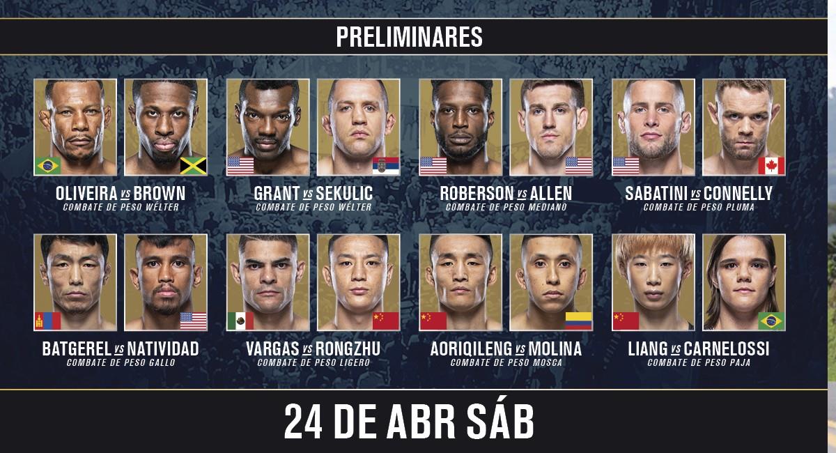 Así podrás seguir EN VIVO en Colombia el UFC 261. Foto: Twitter @UFCEspanol