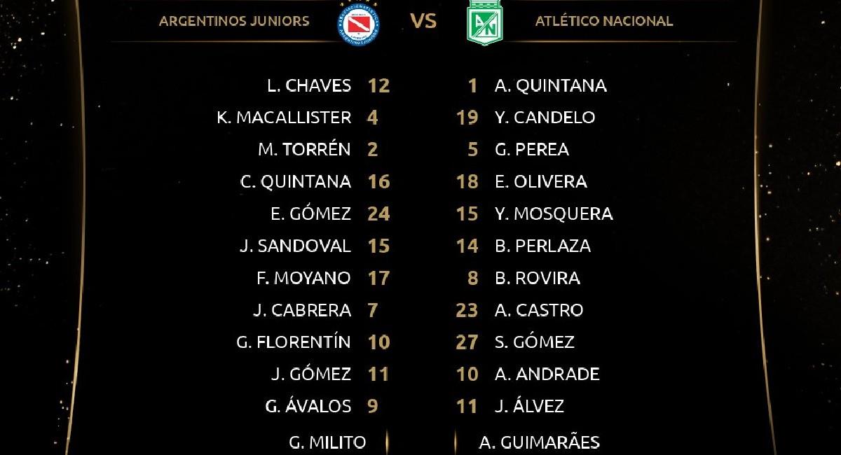 Sigue En VIVO Argentinos Juniors vs. Atlético Nacional por Conmebol Libertadores. Foto: Twitter @Libertadores