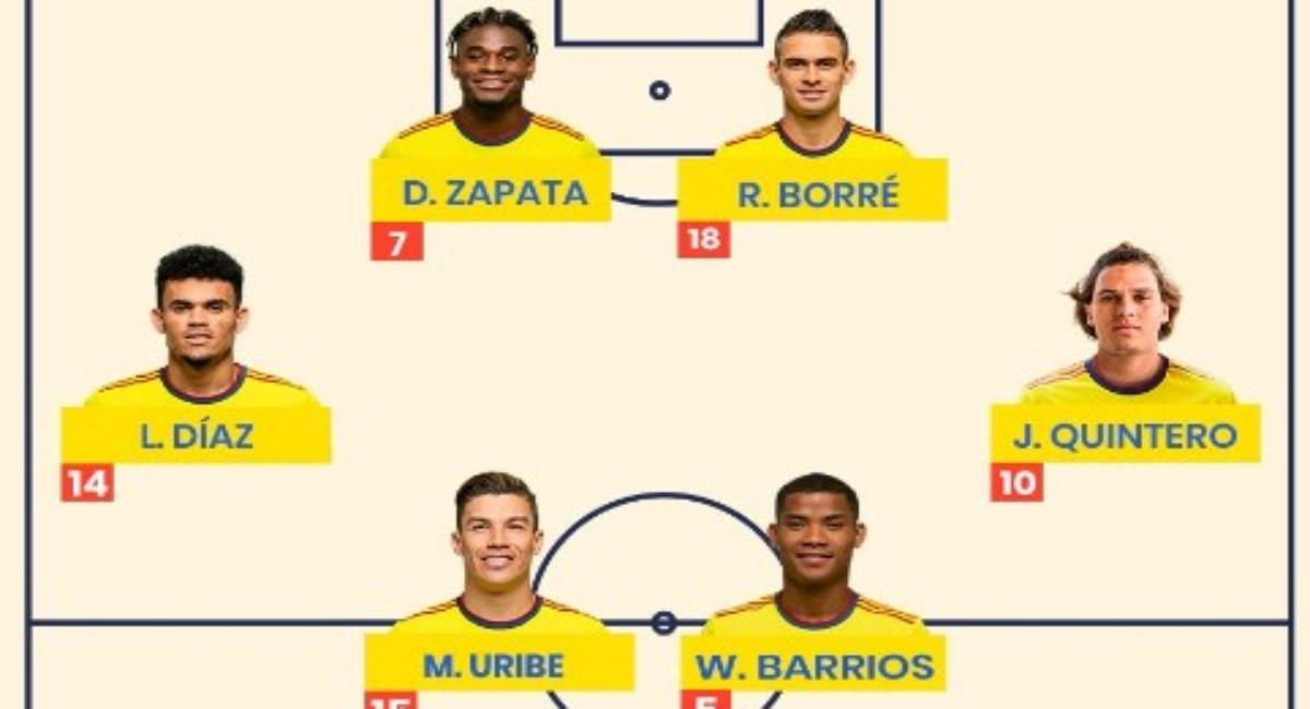 Así jugará la Selección Colombia ante Ecuador. Foto: Twitter Prensa redes Selección Colombia.