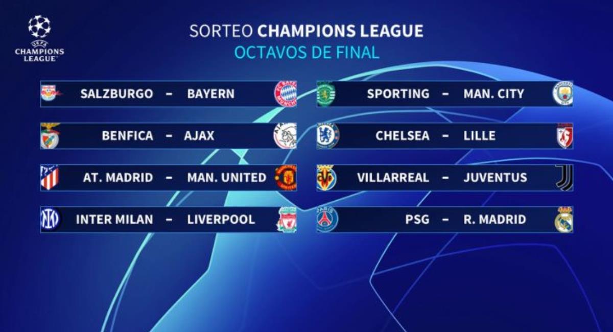 Así quedaron los octavos de final de la Champions League. Foto: UEFA