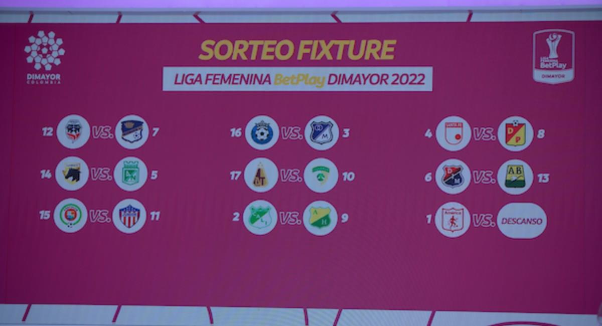 Liga BetPlay Femenina 2022: Así se jugará la fecha 1.
. Foto: Dimayor