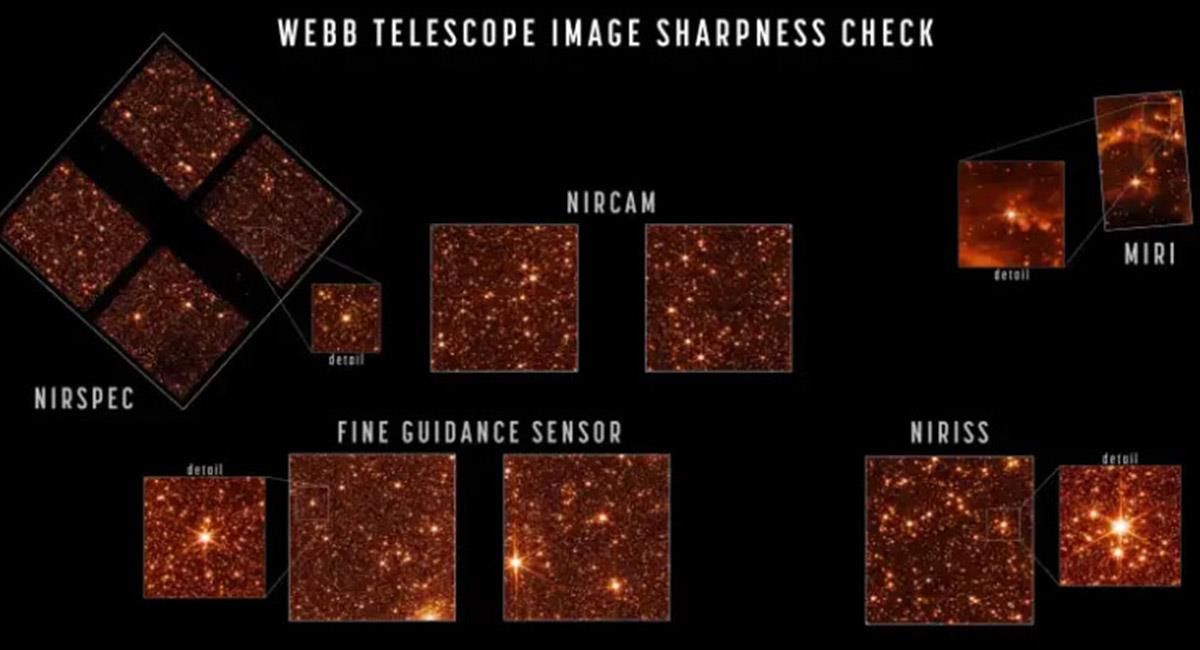 Las primera imágenes del 'James Webb' son parte de su proceso de alineación. Foto: Twitter @NASA
