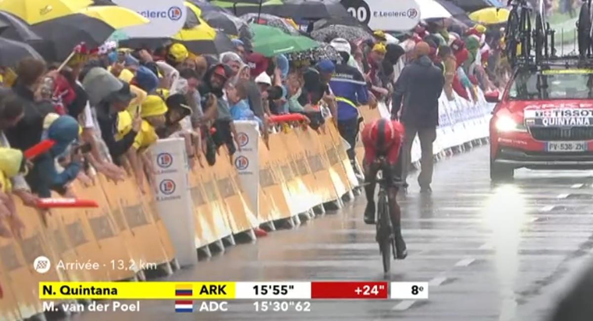 Así terminaron los ciclistas colombianos en la etapa 1 del Tour de Francia. Foto: Twitter Tour de Francia