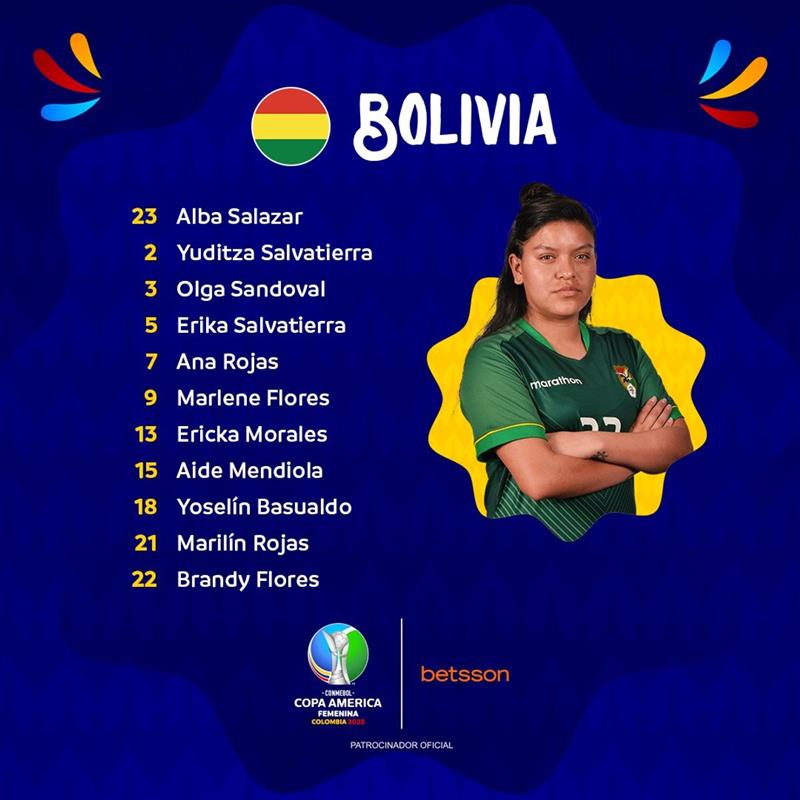 Así formó Bolivia. Foto: Twitter @CopaAmerica