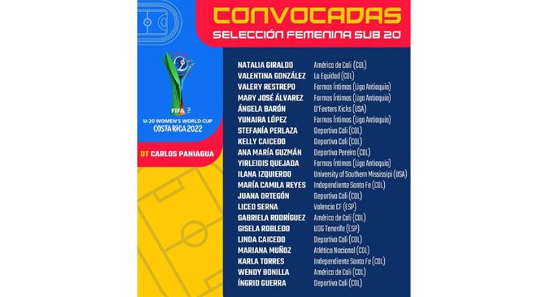 Lista de sub-20 de la selección colombiana convocados.  Foto: Instagram Selección Colombia
