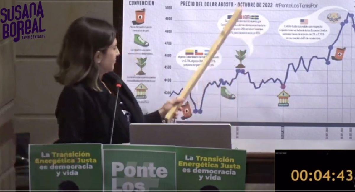 “El día justo en que la ministra se puso tenis, el dólar bajó 15 pesos”: Susana Boreal
. Foto: Twitter @SusanaBoreal