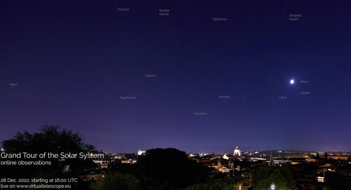 Alineación planetaria 28 de diciembre. Foto: https://www.virtualtelescope.eu/