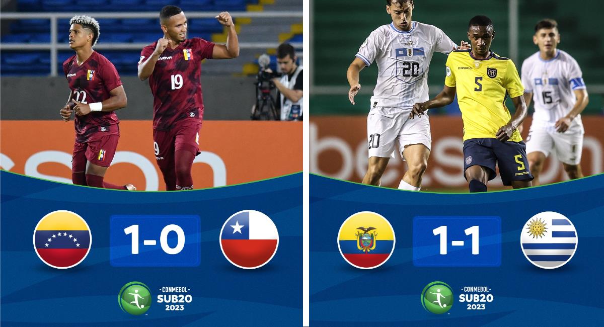 Resultados del día en el grupo B del Sudamericano Sub20. Foto: Facebook Conmebol